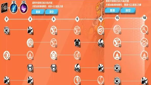火炬之光无限圣枪怎么加点