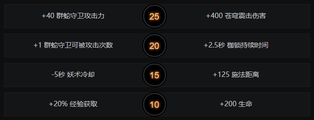 dota2暗影萨满怎么玩