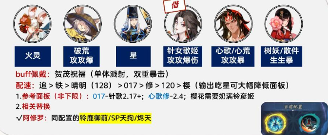 阴阳师孔雀明王爬塔阵容怎么搭配