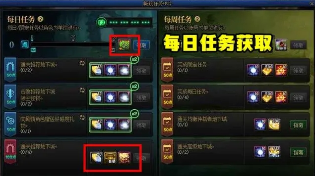 dnf神界喂养券怎么获得