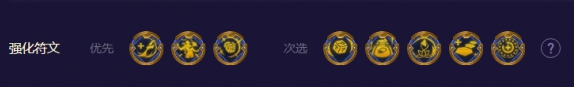云顶之弈s8.5福牛至高天阵容怎么玩