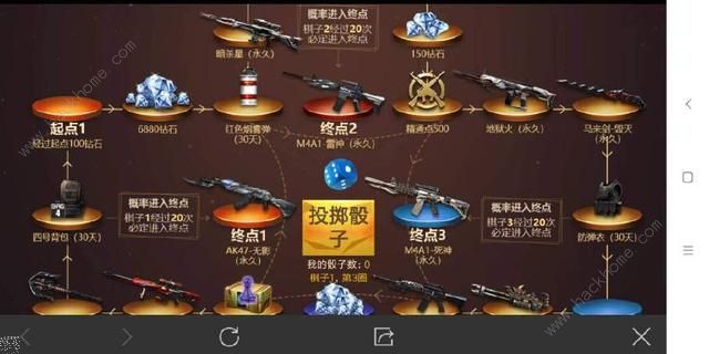 CF手游飞行棋路线怎么选择 最佳路线选择推荐图片2
