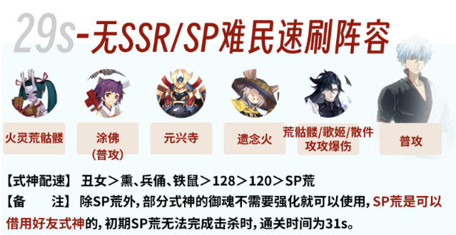 阴阳师银之绮都阵容怎么搭配