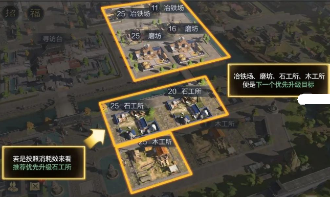 三国谋定天下建筑怎么升级