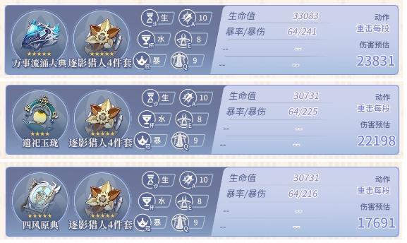 原神那维莱特毕业属性怎么样