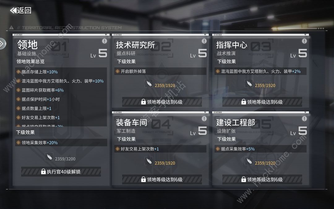 艾塔纪元混沌蓝图怎么玩 混沌蓝图超详细通关攻略