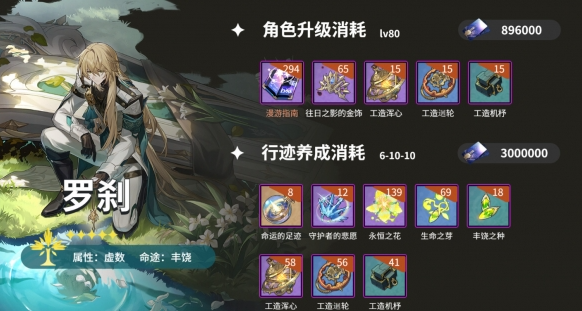 崩坏星穹铁道罗刹培养材料有哪些