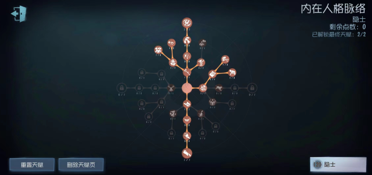 第五人格隐士天赋怎么加点