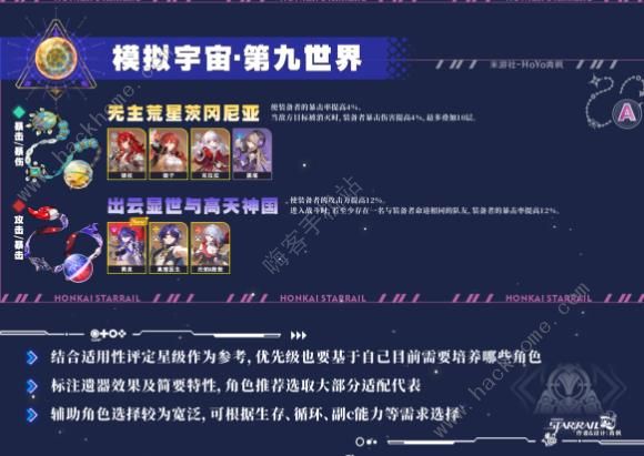 崩坏星穹铁道2.1位面分裂三倍饰品刷取优先级推荐 2.1位面分裂哪些饰品值得刷图片4