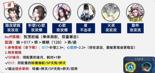 阴阳师孔雀明王爬塔阵容怎么搭配