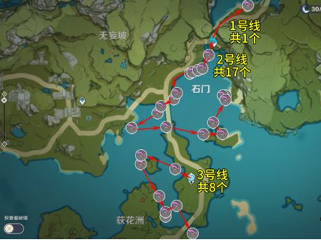 原神马尾有什么用
