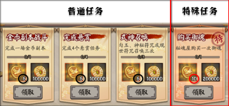 阴阳师金币大作战活动怎么玩