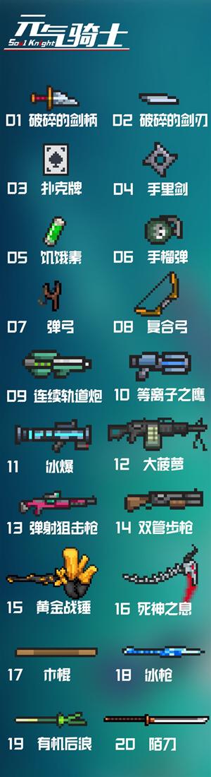 元气骑士武器怎么合成2024