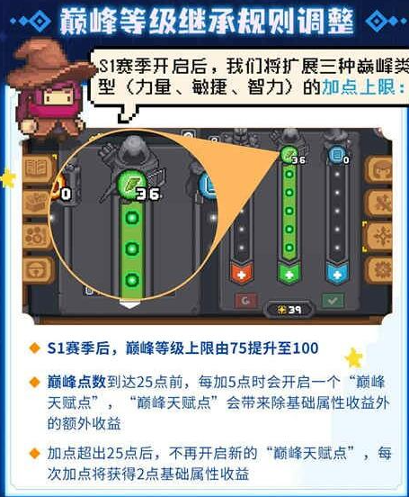 元气骑士前传s1赛季巅峰等级怎么继承