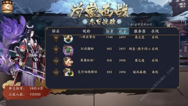 阴阳师为崽而战第一期战报 应援寮高分式神排行