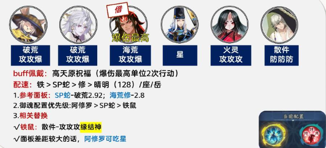 阴阳师孔雀明王爬塔阵容怎么搭配