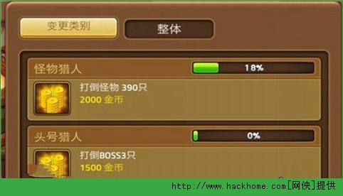 地下城连萌金币获得全面攻略 地下城连萌金币怎么赚钱？图片2