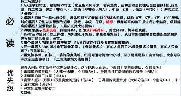 最强蜗牛特工攻略 特工选项奖励详解