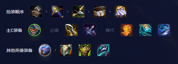 金铲铲之战s8.5未来希维尔怎么玩