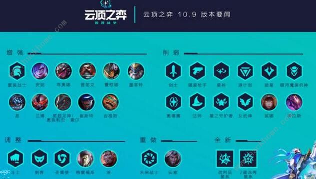 云顶之弈10.12赌剑流怎么玩 10.12赌剑流六剑劫阵容攻略图片3