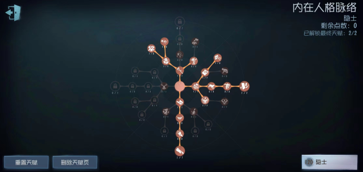 第五人格隐士天赋怎么加点