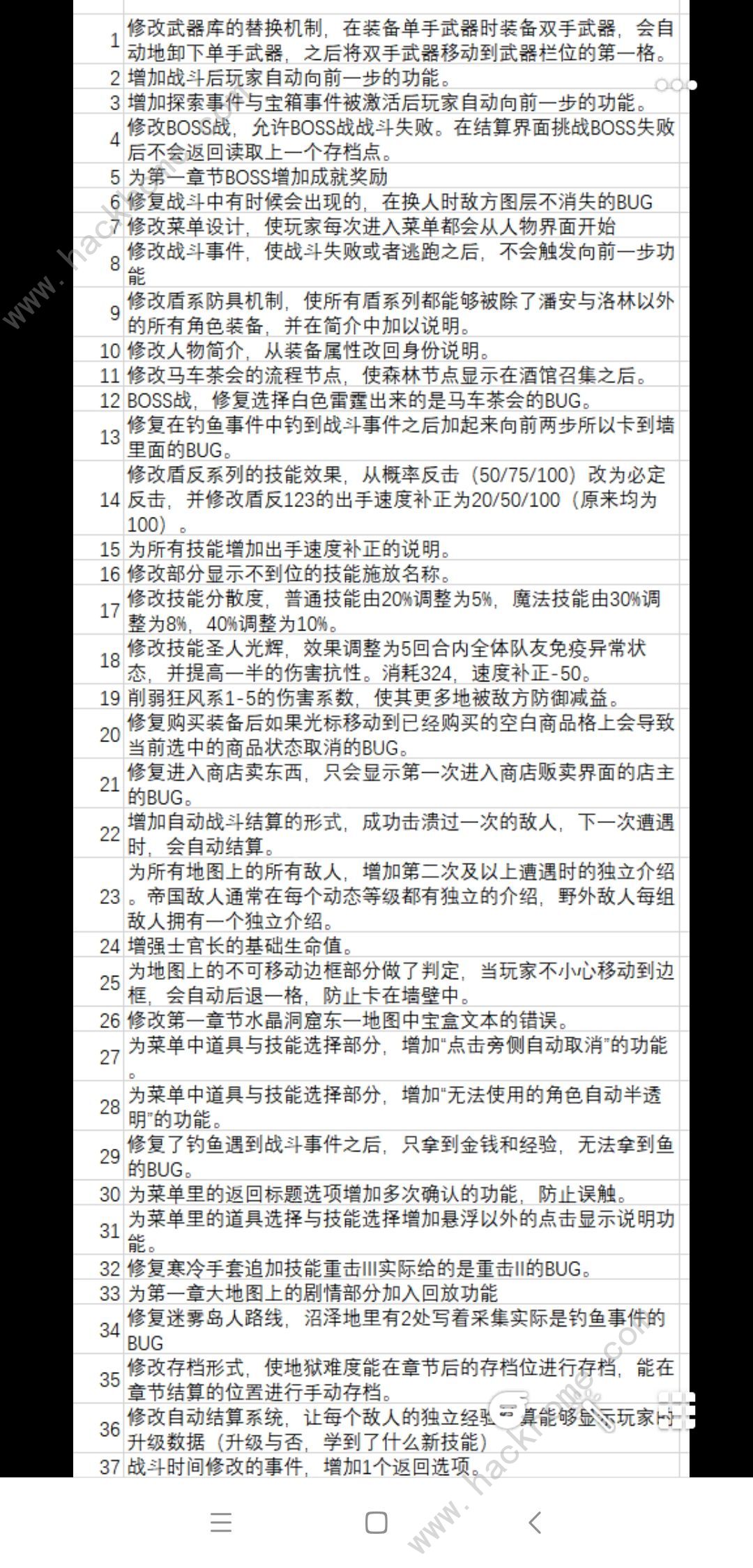 拯救大魔王2逆流攻略大全 新手入门少走弯路图片6
