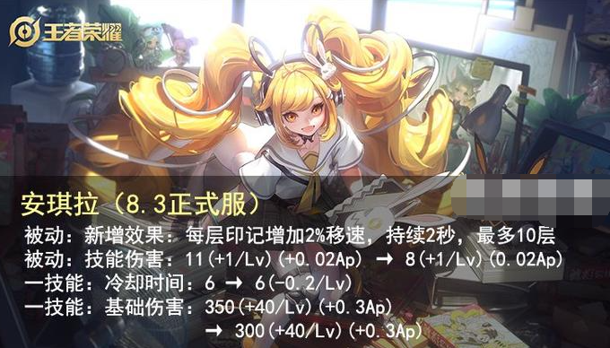 王者荣耀s32安琪拉出装怎么出