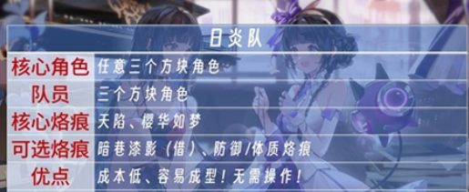 白荆回廊日炎队怎么玩