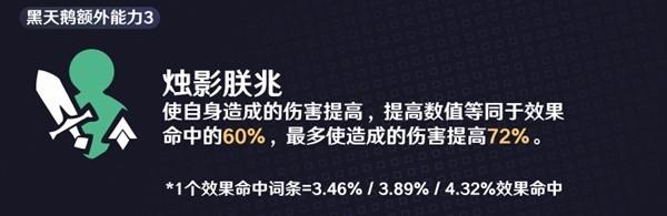 崩坏星穹铁道黑天鹅效果命中堆多少