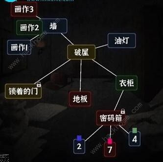 文字逃脱游戏攻略大全 第一关/第二关/第三关/第四关通关教程图片4