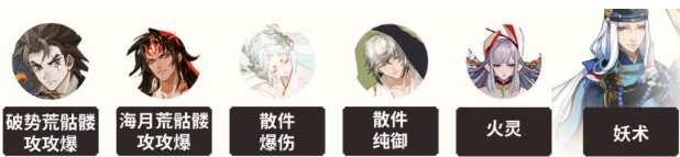 阴阳师雾山问道爬塔阵容怎么搭配