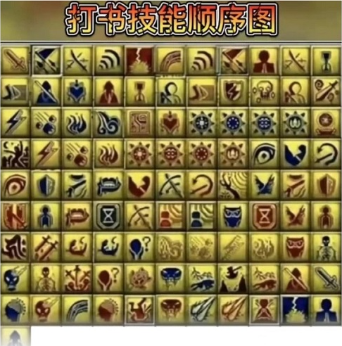 梦幻西游打书有什么技巧