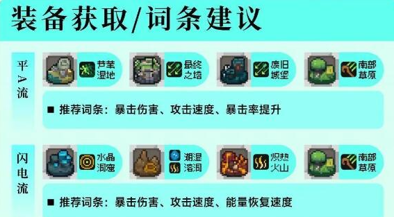 元气骑士前传风暴刺客怎么玩