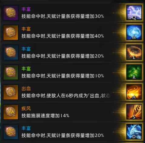 命运方舟召唤师技能怎么加点