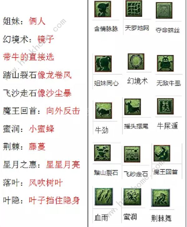 梦幻西游教师节活动大全2022 最全教师节活动看图答案总汇图片5
