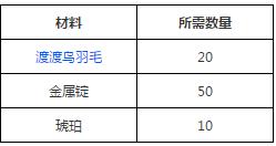 方舟生存进化手机版渡渡鸟鞍怎么用 渡渡鸟鞍使用方法图片2