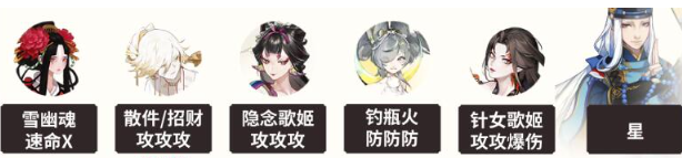 阴阳师雾山问道麒麟试炼怎么打