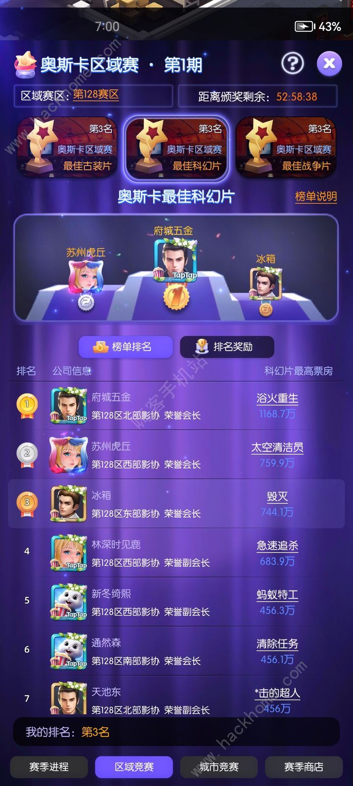 影业梦想家每日buff大全 所有buff属性总汇