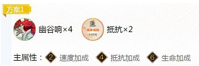 阴阳师sp青行灯御魂怎么搭配