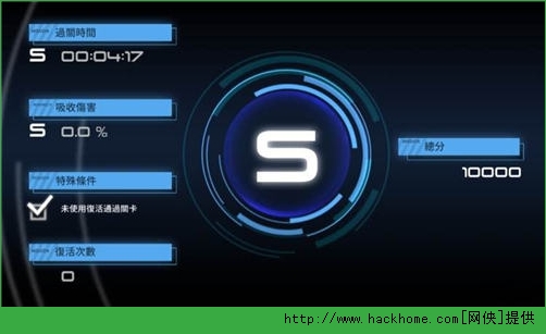 聚爆Implosion最终boss绯红S评分无伤打法图文攻略