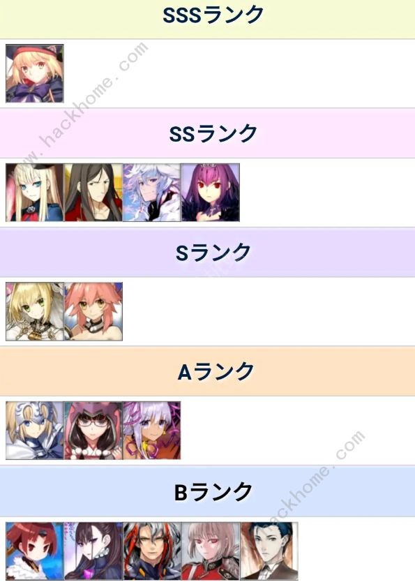 FGO2020节奏榜大全 2020最新节奏榜排名