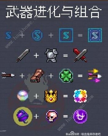 吸血鬼幸存者DLC合成表 佛斯卡里之潮DLC角色武器解锁一览图片16