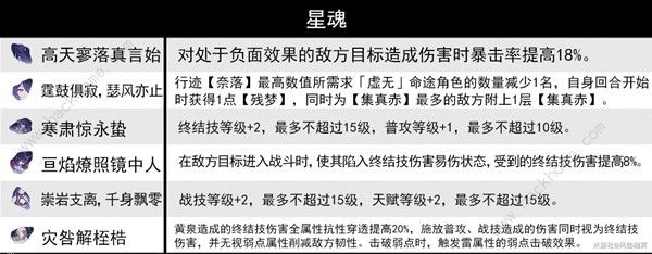 崩坏星穹铁道黄泉星魂升级攻略 黄泉遗器怎么选
