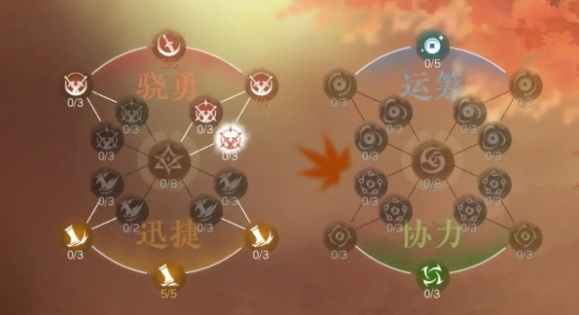 逆水寒手游逐鹿仙原天赋怎么加点