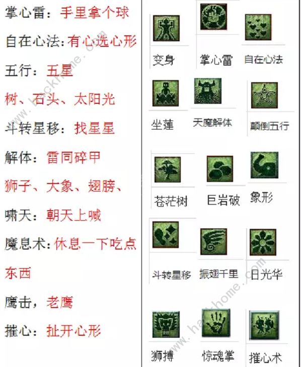 梦幻西游教师节活动大全2022 最全教师节活动看图答案总汇图片8