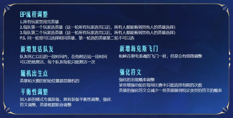 lol北极星竞技场怎么复活