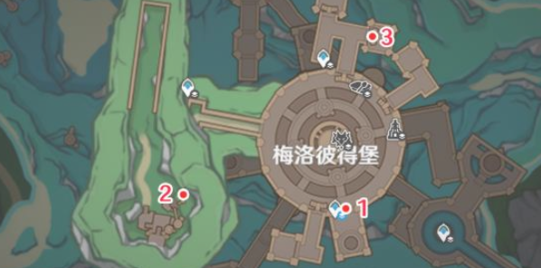 原神梅洛彼得堡宝箱怎么找