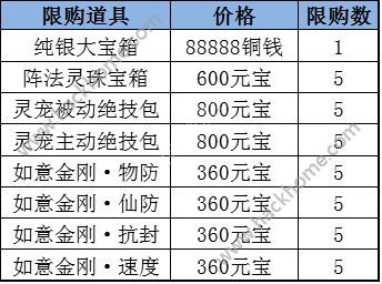 仙剑奇侠传3d回合元旦活动大全 1月1日双旦活动详解图片3