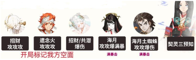 阴阳师雾山问道麒麟试炼怎么打