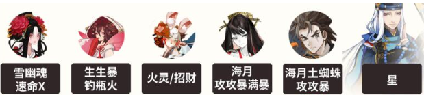 阴阳师雾山问道麒麟试炼怎么打